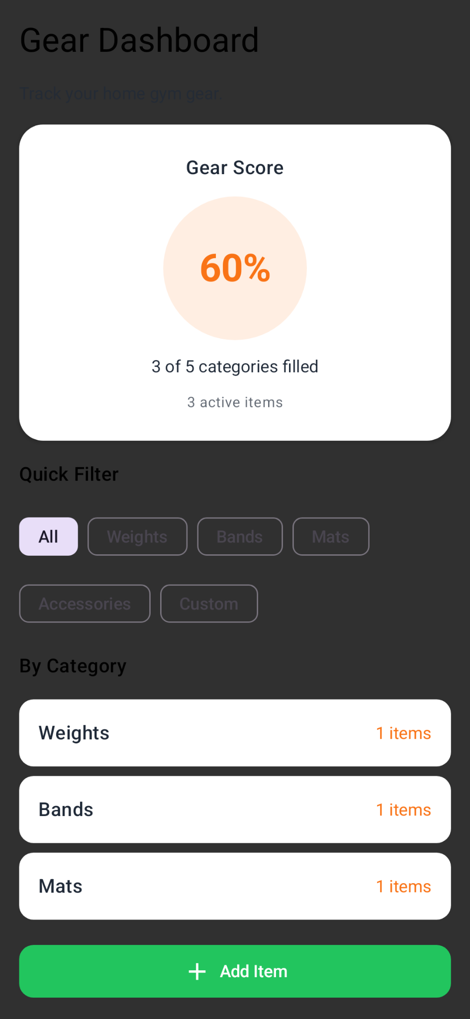 Dashboard